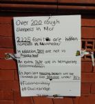 Manchester Homeless Dig In To Resist Co-op Eviction